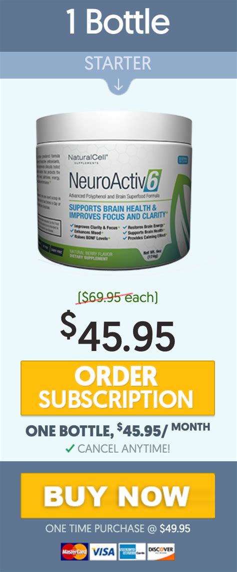 neuroactiv 6 release date.